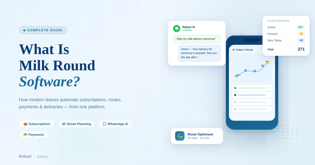milk round software